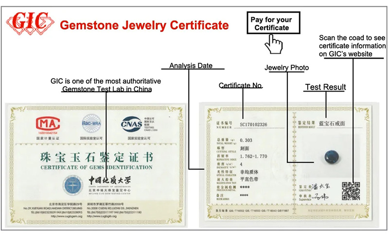 925 silver gemstone ring DIY s - Supplier Wedding บทวิจารณ์และราคา